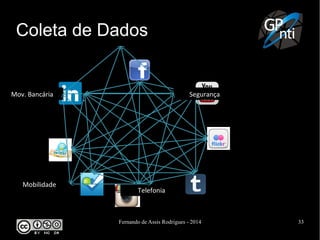 Fernando de Assis Rodrigues - 2014 33
Coleta de Dados
Segurança
Mobilidade
Telefonia
Mov. Bancária
 