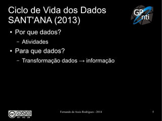 Fernando de Assis Rodrigues - 2014 5
Ciclo de Vida dos Dados
SANT'ANA (2013)
● Por que dados?
– Atividades
● Para que dados?
– Transformação dados → informação
 
