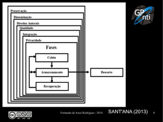 Fernando de Assis Rodrigues - 2014 8SANT'ANA (2013)
 