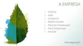 A EMPRESA
1. Indústria
2. Visão
3. Companhia
4. Modelo Inovador
5. Plano de Compensação
6. Plano Comprovado
7. Inscrição
 