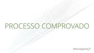 PROCESSO COMPROVADO
 