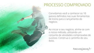 Convidamos você a conhecer os 10
passos definidos nas suas ferramentas
de treino para o lançamento do
negócio.
Ao iniciar o seu negócio, alinhe-se com
o nosso método, utilizando um
conjunto de atividades comprovadas de
sucesso. Construa o caminho do seu
êxito.
PROCESSO COMPROVADO
 