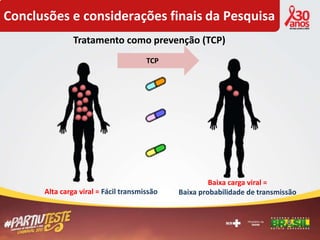 Conclusões e considerações finais da Pesquisa
Adotada no Brasil desde Dezembro de 2013, a estratégia de prevenção
combinad...