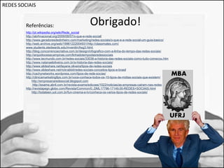 Obrigado! 
REDES SOCIAIS 
Referências: 
http://pt.wikipedia.org/wiki/Rede_social 
http://abrhnacional.org/2009/08/07/o-que-e-rede-social/ 
http://www.geradoresdedinheiro.com/marketing/redes-sociais/o-que-e-a-rede-social-um-guia-basico/ 
http://web.archive.org/web/19961222004931/http://classmates.com/ 
www.students.stedwards.edu/mverdin/Asg3.html 
http://blog.concorrenciacriativa.com.br/design/infografico-com-a-linha-do-tempo-das-redes-sociais/ 
http://arquidiocesecampinas.com/linhadotempodasredessociais 
http://www.tecmundo.com.br/redes-sociais/33036-a-historia-das-redes-sociais-como-tudo-comecou.htm 
http://www.natanaeloliveira.com.br/a-historia-das-redes-sociais/ 
http://www.slideshare.net/layane.oliveira/tipos-de-redes-sociais 
http://www.slideshare.net/rickrabbit/redes-sociais-conceitos-tipos-e-brasil 
http://cachynetworks.wordpress.com/tipos-de-rede-socias/ 
http://clinicamarketing8ps.com.br/voce-conhece-todos-os-10-tipos-de-midias-sociais-que-existem/ 
http://empresanaredesocial.blogspot.com 
http://exame.abril.com.br/revista-exame/edicoes/1022/noticias/as-empresas-cairam-nas-redes 
http://revistapegn.globo.com/Revista/Common/0,,DML17796-17149,00-REDES+SOCIAIS.html 
http://todateen.uol.com.br/fun-cinema-e-tv/conheca-os-varios-tipos-de-redes-sociais/ 
