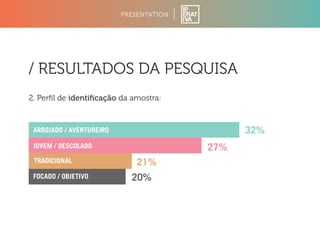 PRESENTATION 
/ RESULTADOS DA PESQUISA 
2. Perfil de identificação da amostra: 
ARROJADO / AVENTUREIRO 
JOVEM / DESCOLADO 
TRADICIONAL 
32% 
27% 
21% 
FOCADO / OBJETIVO 20% 
 