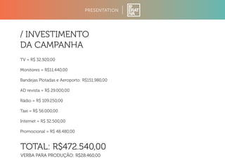 PRESENTATION 
/ INVESTIMENTO 
DA CAMPANHA 
TV = R$ 32.920,00 
Monitores = R$11.440,00 
Bandejas Plotadas e Aeroporto: R$151.980,00 
AD revista = R$ 29.000,00 
Rádio = R$ 109.250,00 
Taxi = R$ 56.000,00 
Internet = R$ 32.500,00 
Promocional = R$ 48.480,00 
TOTAL: R$472.540,00 
VERBA PARA PRODUÇÃO: R$28.460,00 
 
