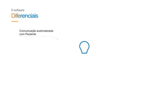 O sofware
Comunicação automatizada
com Paciente
 