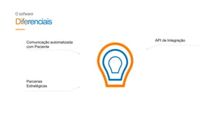 O sofware
Comunicação automatizada
com Paciente
Parcerias
Estratégicas
API de Integração
 