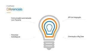 O sofware
Comunicação automatizada
com Paciente
Parcerias
Estratégicas
API de Integração
Orientação a Big Data
 