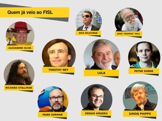 Quem já veio ao FISL
 