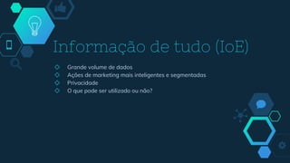 Informação de tudo (IoE)
◇ Grande volume de dados
◇ Ações de marketing mais inteligentes e segmentadas
◇ Privacidade
◇ O que pode ser utilizado ou não?
 