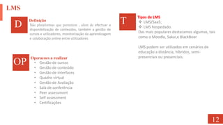 D
Definição
São plataformas que permitem , alem de efectuar a
disponibilização de conteúdos, também a gestão de
cursos e utilizadores, monitorização da aprendizagem
e colaboração online entre utilizadores
OP
Operacoes a realizar
• Gestão de cursos
• Gestão de conteúdo
• Gestão de interfaces
• Quadro virtual
• Gestão de Avaliação
• Sala de conferência
• Peer assessment
• Self assessment
• Certificações
T
Tipos de LMS
 LMS/SaaS;
 LMS hospedado.
Das mais populares destacamos algumas, tais
como o Moodle, Sakai,e BlackBoar
LMS podem ser utilizados em cenários de
educação a distância, híbridos, semi-
presenciais ou presenciais.
LMS
12
 