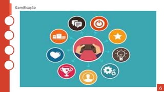 Gamificação
6
 