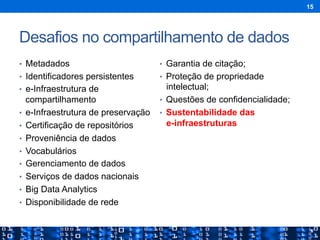 Desafios no compartilhamento de dados
•  Metadados
•  Identificadores persistentes
•  e-Infraestrutura de
compartilhamento
•  e-Infraestrutura de preservação
•  Certificação de repositórios
•  Proveniência de dados
•  Vocabulários
•  Gerenciamento de dados
•  Serviços de dados nacionais
•  Big Data Analytics
•  Disponibilidade de rede
•  Garantia de citação;
•  Proteção de propriedade
intelectual;
•  Questões de confidencialidade;
•  Sustentabilidade das
e-infraestruturas
15
 
