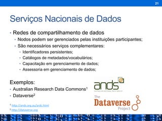 Serviços Nacionais de Dados
•  Redes de compartilhamento de dados
•  Nodos podem ser gerenciados pelas instituições participantes;
•  São necessários serviços complementares:
•  Identificadores persistentes;
•  Catálogos de metadados/vocabulários;
•  Capacitação em gerenciamento de dados;
•  Assessoria em gerenciamento de dados;
Exemplos:
•  Australian Research Data Commons1
•  Dataverse2
1 h"p://ands.org.au/ardc.html	
  	
  
2	
  h"p://dataverse.org	
  	
  
21
 