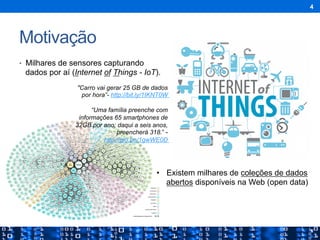 Motivação
"Carro vai gerar 25 GB de dados
por hora”- http://bit.ly/1IKNT0W
“Uma família preenche com
informações 65 smartphones de
32GB por ano; daqui a seis anos,
preencherá 318.” -
http://glo.bo/1gwWE0D
•  Milhares de sensores capturando
dados por aí (Internet of Things - IoT).
4
•  Existem milhares de coleções de dados
abertos disponíveis na Web (open data)
 
