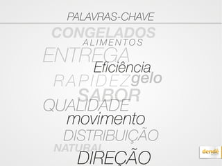 PALAVRAS-CHAVE
CONGELADOS
DIREÇÃO
Eficiência
ENTREGA
RAPIDEZgelo
SABOR
QUALIDADE
movimento
DISTRIBUIÇÃO
A L I M E N T O S
NATURAL
 