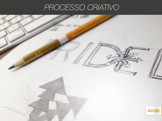 PROCESSO CRIATIVO
 