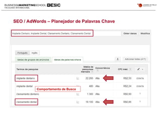 SEO / AdWords – Planejador de Palavras Chave
Comportamento de Busca
 