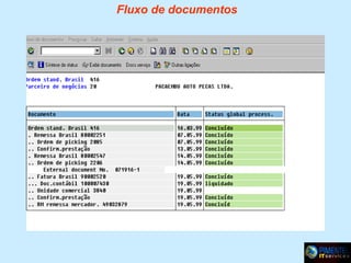 Fluxo de documentos

 