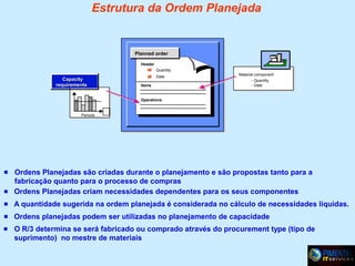 Estrutura da Ordem Planejada

Planned order
A
Material

Header
Quantity
Date

Capacity
requirements

Items

Material component
Material component
- -Quantity
Quantity
- -Date
Date

Operations

Periods
Periods

t



Ordens Planejadas são criadas durante o planejamento e são propostas tanto para a
fabricação quanto para o processo de compras
Ordens Planejadas criam necessidades dependentes para os seus componentes



A quantidade sugerida na ordem planejada é considerada no cálculo de necessidades líquidas.



Ordens planejadas podem ser utilizadas no planejamento de capacidade



O R/3 determina se será fabricado ou comprado através do procurement type (tipo de
suprimento) no mestre de materiais



 