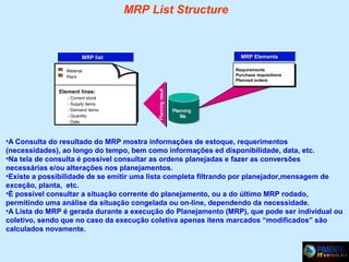 MRP List Structure

MRP Elements

MRP list

Requirements
Requirements
Purchase requisitions
Purchase requisitions
Planned orders
Planned orders

Element lines:
- Current stock
- Supply items
- Demand items
- Quantity
- Date

Planning result

Material
Plant

Planning
file

•A Consulta do resultado do MRP mostra informações de estoque, requerimentos
(necessidades), ao longo do tempo, bem como informações ed disponibilidade, data, etc.
•Na tela de consulta é possível consultar as ordens planejadas e fazer as conversões
necessárias e/ou alterações nos planejamentos.
•Existe a possibilidade de se emitir uma lista completa filtrando por planejador,mensagem de
exceção, planta, etc.
•É possível consultar a situação corrente do planejamento, ou a do último MRP rodado,
permitindo uma análise da situação congelada ou on-line, dependendo da necessidade.
•A Lista do MRP é gerada durante a execução do Planejamento (MRP), que pode ser individual ou
coletivo, sendo que no caso da execução coletiva apenas itens marcados “modificados” são
calculados novamente.

 
