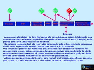 PM

SD

Previsão

SOP

Gestão de
Demanda

MM

MPS

MRP

FI

QM

Confirmação da
Produção

Determinação
Autom. Custos

Estoques
• As ordens de planejadas , de itens fabricados, são convertidas para ordem de fabricação (nos

casos de manufatura discreta), e após liberadas (podendo ser automática esta liberação), estão
prontas para serem utilizadas no chão-de-fábrica.
• Os materiais (componentes), são reservados para atender esta ordem, entretanto esta reserva
não bloqueia a quantidade, servindo apenas para visualização do planejador.
• Os conjuntos e produtos são fabricados e/ou montados e são colocados no estoque. Nos
casos de make-to-order estes conjuntos/produtos são exclusivos para atendimento do cliente,
entretanto no caso de make-to-stock podem ser consumidos e/ou vendidos a qualquer cliente,
devendo ser controlado manualmente ou através de etiquetas/rótulos.
• A Baixa dos componentes poderá ocorrer semi-manual, em transação específica de consumo
para ordem, ou poderá ser apontada por back-flush na fase de confirmação da ordem.

 