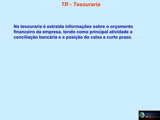 TR - Tesouraria

Na tesouraria é extraída informações sobre o orçamento
financeiro da empresa, tendo como principal atividade a
conciliação bancária e a posição do caixa a curto prazo.

 