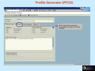 Profile Generator (PFCG)

Menu é onde todas as transações
são atribuídos ao Grupo de Atividade
Z:TESTE

 