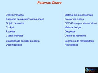 Palavras Chave

Desvio/Variação

Material em processo/Wip

Esquema de cálculo/Costing-sheet

Coletor de custos

Objeto de custos

CPV (Custo produto vendido)

Cockpit

Material Ledger

Receitas

Despesas

Custos indiretos

Objeto de resultado

Classificação contábil proposta

Segmento de rentabilidade

Decomposição

Reavaliação

 