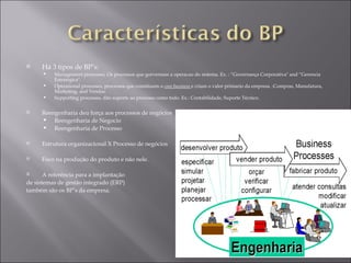 Há 3 tipos de BP’s: Management processes, Os processos que gorvernam a operacao do sistema. Ex. : “Governança Corporativa" and “Gerencia Estratégica".  Operational processes, processos que constituem o  core business  e criam o valor primario da empresa. :Compras, Manufatura, Marketing, and Vendas.  Supporting processes, dão suporte ao processo como todo. Ex.: Contabilidade, Suporte Técnico.  Reengenharia deu força aos processos de negócios Reengenharia de Negocio Reengenharia de Processo Estrutura organizacional X Processo de negócios Foco na produção do produto e não nele. A referência para a implantação  de sistemas de gestão integrado (ERP)  também são os BP’s da empresa. 