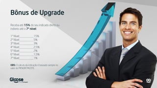 Bônus de Upgrade
Receba até 15% do seu indicado direto ou
indireto até o 7º nível.
1º Nível 15%
2º Nível 5%
3º Nível 3%
4º Nível 2,5%
5º Nível 2%
6º Nível 1,5%
7º Nível 1%
OBS: O cálculo da indicação é baseado sempre no
valor do MENOR PACOTE.
 