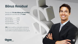 Bônus Residual
Receba até 1% dos bônus de incentivo
geradas em sua rede até o 7º nível.
Pacote Basic 0,5%
Pacote Sênior 0,5%
Pacote Master 1%
Pacote Premium 1%
OBS: Para se qualificar a este ganho, você precisa
ter dois sócios-participantes diretos e executar no
mínimo 80% do total das atividades do mês vigente.
 