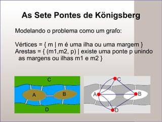 As Sete Pontes de Königsberg Modelando o problema como um grafo: Vértices = { m | m é uma ilha ou uma margem } Arestas = { (m1,m2, p) | existe uma ponte p unindo as margens ou ilhas m1 e m2 }  