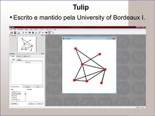 Tulip Escrito e mantido pela University of Bordeaux I. 