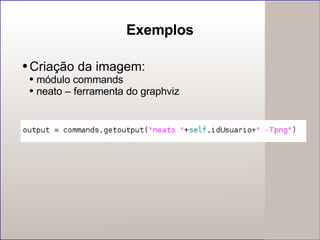 Exemplos Criação da imagem: módulo commands neato – ferramenta do graphviz 