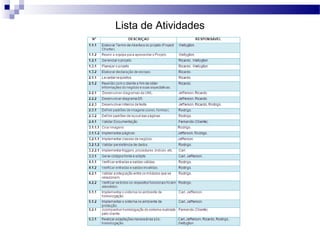 Lista de Atividades
 