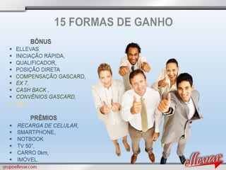 Apresentacao grupoellevar