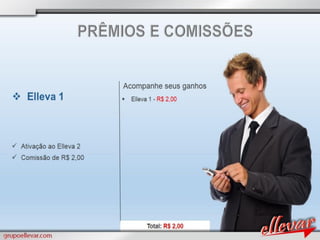 Apresentacao grupoellevar