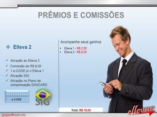 Apresentacao grupoellevar