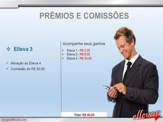 Apresentacao grupoellevar