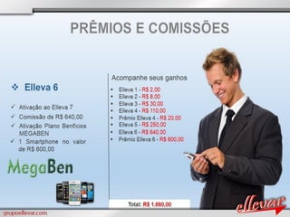 Apresentacao grupoellevar