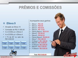 Apresentacao grupoellevar