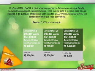 Apresentacao grupoellevar