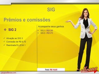 Apresentacao grupoellevar