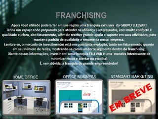 Apresentacao grupoellevar