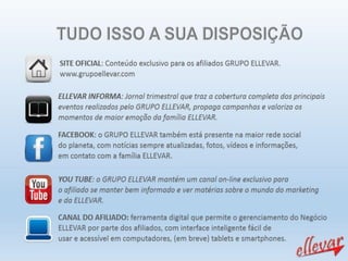 Apresentacao grupoellevar