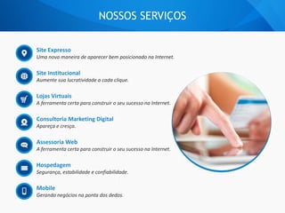 NOSSOS SERVIÇOS 
Site Expresso 
Uma nova maneira de aparecer bem posicionado na Internet. 
Site Institucional 
Aumente sua lucratividade a cada clique. 
Lojas Virtuais 
A ferramenta certa para construir o seu sucesso na Internet. 
Consultoria Marketing Digital 
Apareça e cresça. 
Assessoria Web 
A ferramenta certa para construir o seu sucesso na Internet. 
Hospedagem 
Segurança, estabilidade e confiabilidade. 
Mobile 
Gerando negócios na ponta dos dedos. 
 