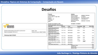 João Bachiega Jr. / Rodrigo Pinheiro de Almeida
Disciplina: Tópicos em Sistemas de Computação – Computação em Nuvem
Desafios
 