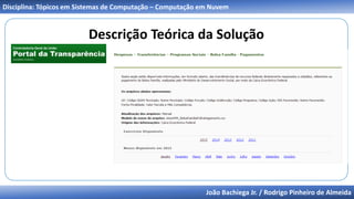 João Bachiega Jr. / Rodrigo Pinheiro de Almeida
Disciplina: Tópicos em Sistemas de Computação – Computação em Nuvem
Descrição Teórica da Solução
 